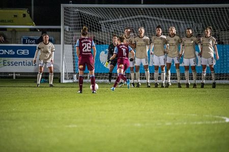 West Ham Women — West Ham Women, Manchester United Women