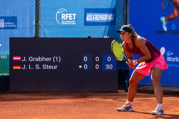 ITF World Tennis Tour — ITF World Tennis Tour